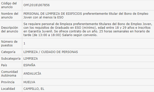 Ofrecen un empleo para limpieza de edificios en El Campillo