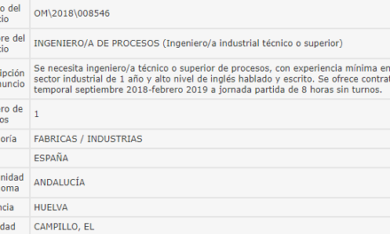 Ofrecen un empleo de ingeniero industrial en El Campillo