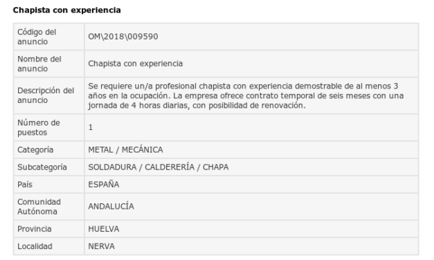 Ofrecen un empleo en un hospedaje de Nerva