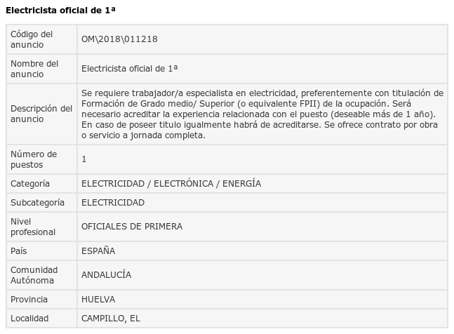 Ofrecen un empleo de electricista en El Campillo