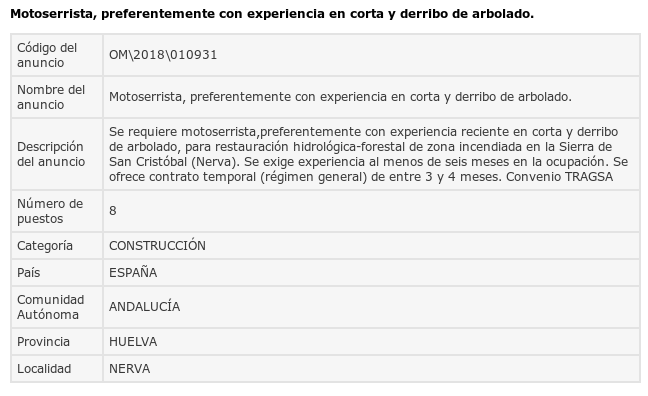 Buscan a ocho motoserristas para trabajar en Nerva