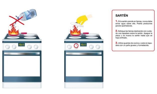 Una sartén origina un incendio en una vivienda de Nerva