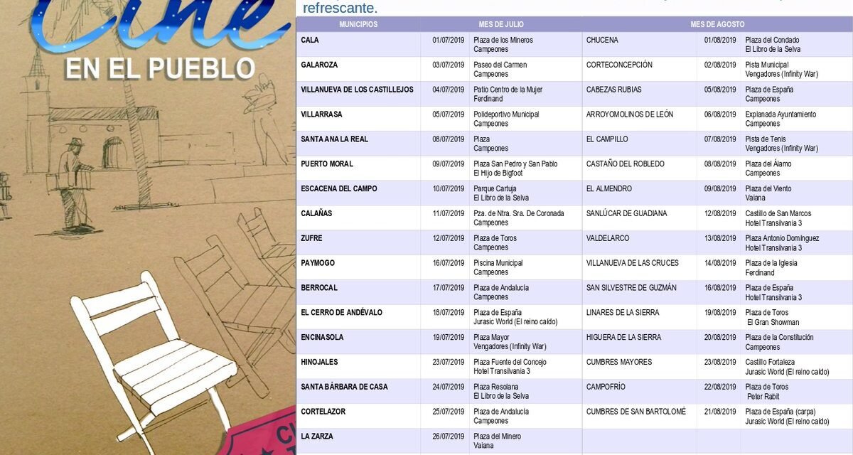 La campaña ‘Cine en el Pueblo’ llega de nuevo a Berrocal, Campofrío, El Campillo y La Granada