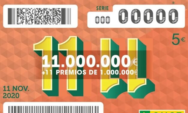 El sorteo de la ONCE deja un millón de euros en Huelva