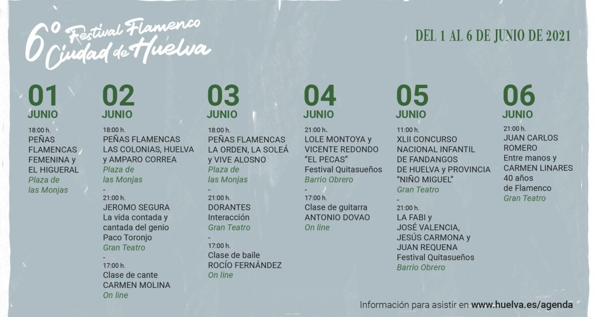 Arranca este martes el VI Festival Flamenco ‘Ciudad de Huelva’ con las actuaciones de las peñas
