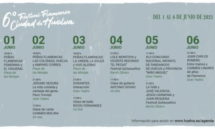 Arranca este martes el VI Festival Flamenco ‘Ciudad de Huelva’ con las actuaciones de las peñas