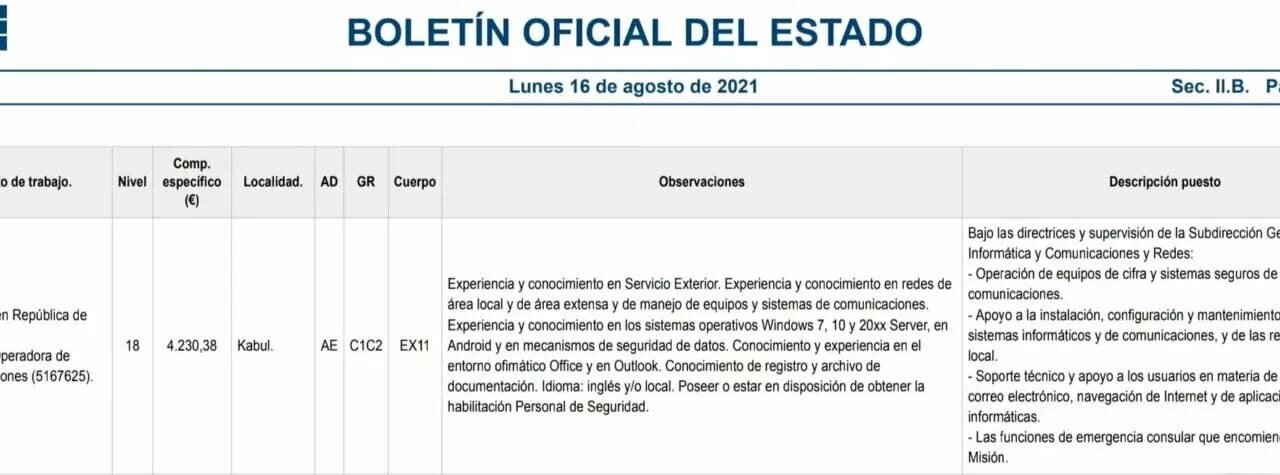 España busca un operador de comunicaciones para su Embajada de Afganistán