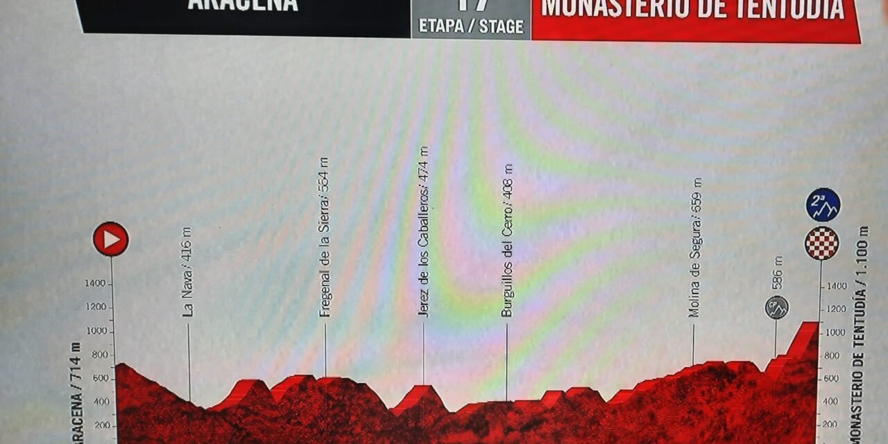 Aracena será inicio de una etapa de la Vuelta Ciclista a España