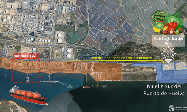 <strong>El Puerto construirá una red de conducción de frío</strong>