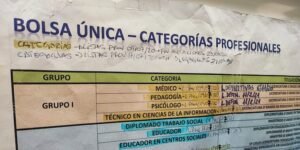 Foto cartel BUC