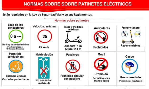 San Juan regula el uso de los patinetes eléctricos