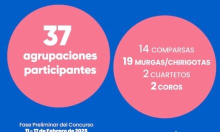 Inscritas 37 agrupaciones en el Carnaval Colombino, el mayor número de participaciones de los últimos años