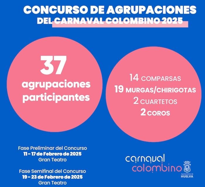 Inscritas 37 agrupaciones en el Carnaval Colombino, el mayor número de participaciones de los últimos años