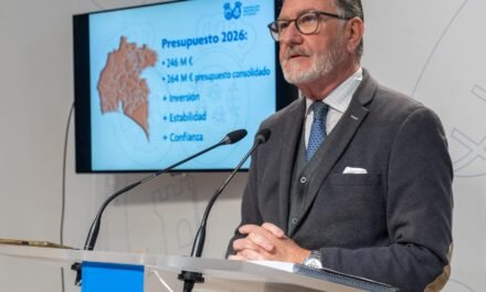 La Diputación incrementa su presupuesto un 12,8%