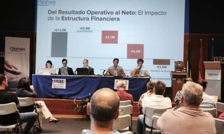 Giahsa aprueba las cuentas de 2025 con un resultado de explotación superior a los 13,8 millones