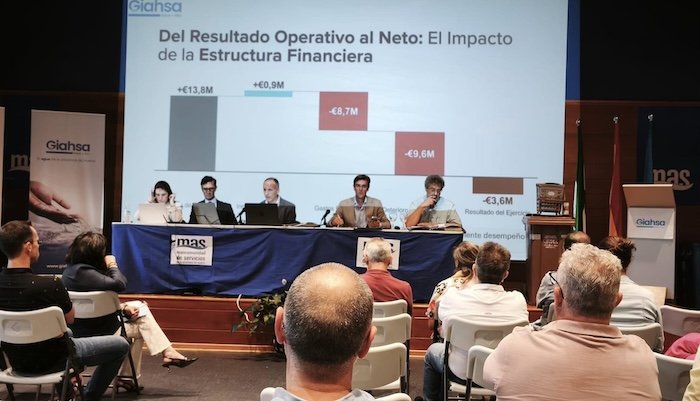 Giahsa aprueba las cuentas de 2025 con un resultado de explotación superior a los 13,8 millones