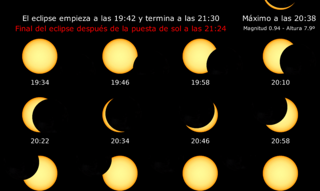 La Cuenca Minera vivirá el eclipse solar del día 12 con el 95% de ocultación